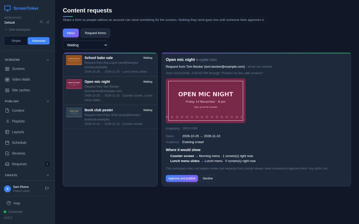 The Content requests Inbox showing three Waiting requests: School bake sale, Open mic night and Book club poster. Open mic night is selected: Request from Tom Becker, email not verified, sent through Posters for the café screens, a preview of the poster, image/png 1920 by 1080, dates 2026-10-25 to 2026-11-10, audience Evening crowd. Where it would show: Counter screen to Morning menu, 1 screen right now, and Lunch menu slides to Lunch menu, 0 screens right now. A note says the workspace does not require review but requests from outside always need someone to approve them. Approve and publish and Decline buttons.
